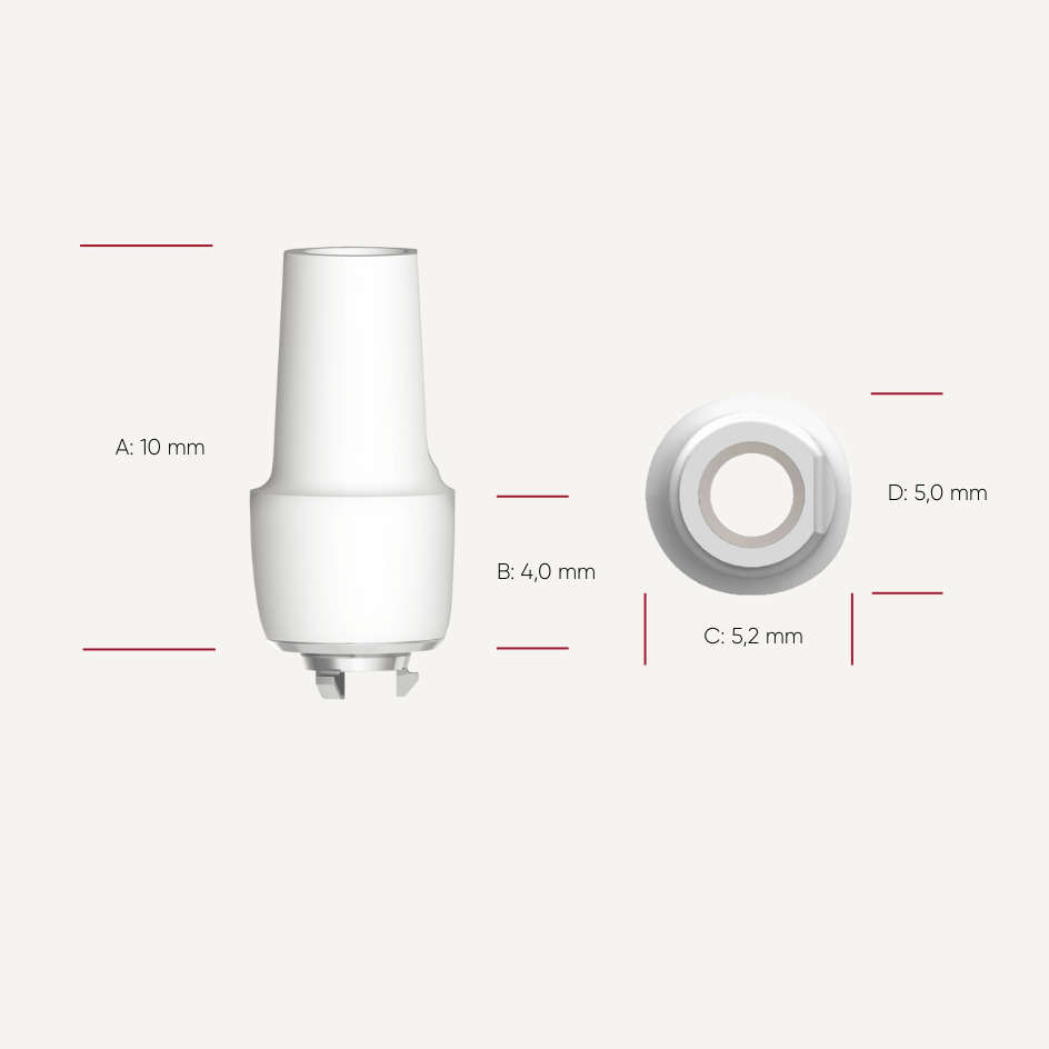 Anatomische Gingivaformer