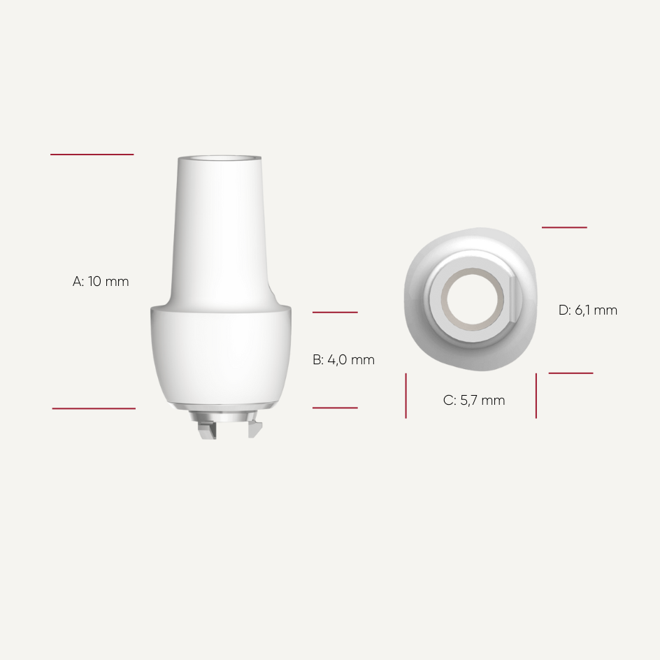 Anatomische Gingivaformer