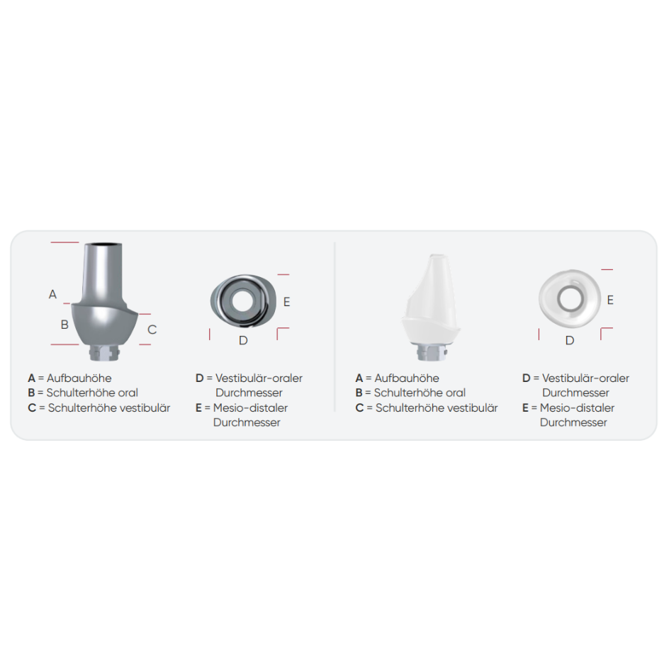 Präparierbare Titan Abutments